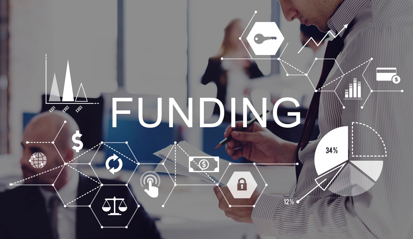 Best Business Funding Options for 2024